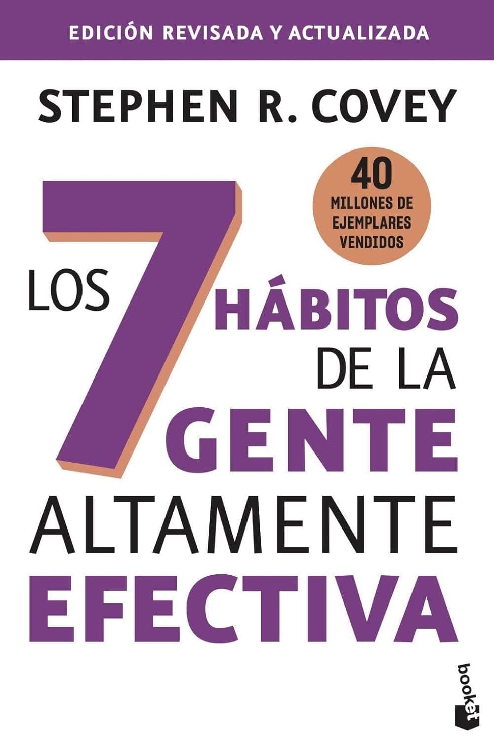 Los 7 hábitos de la gente altamente efectiva